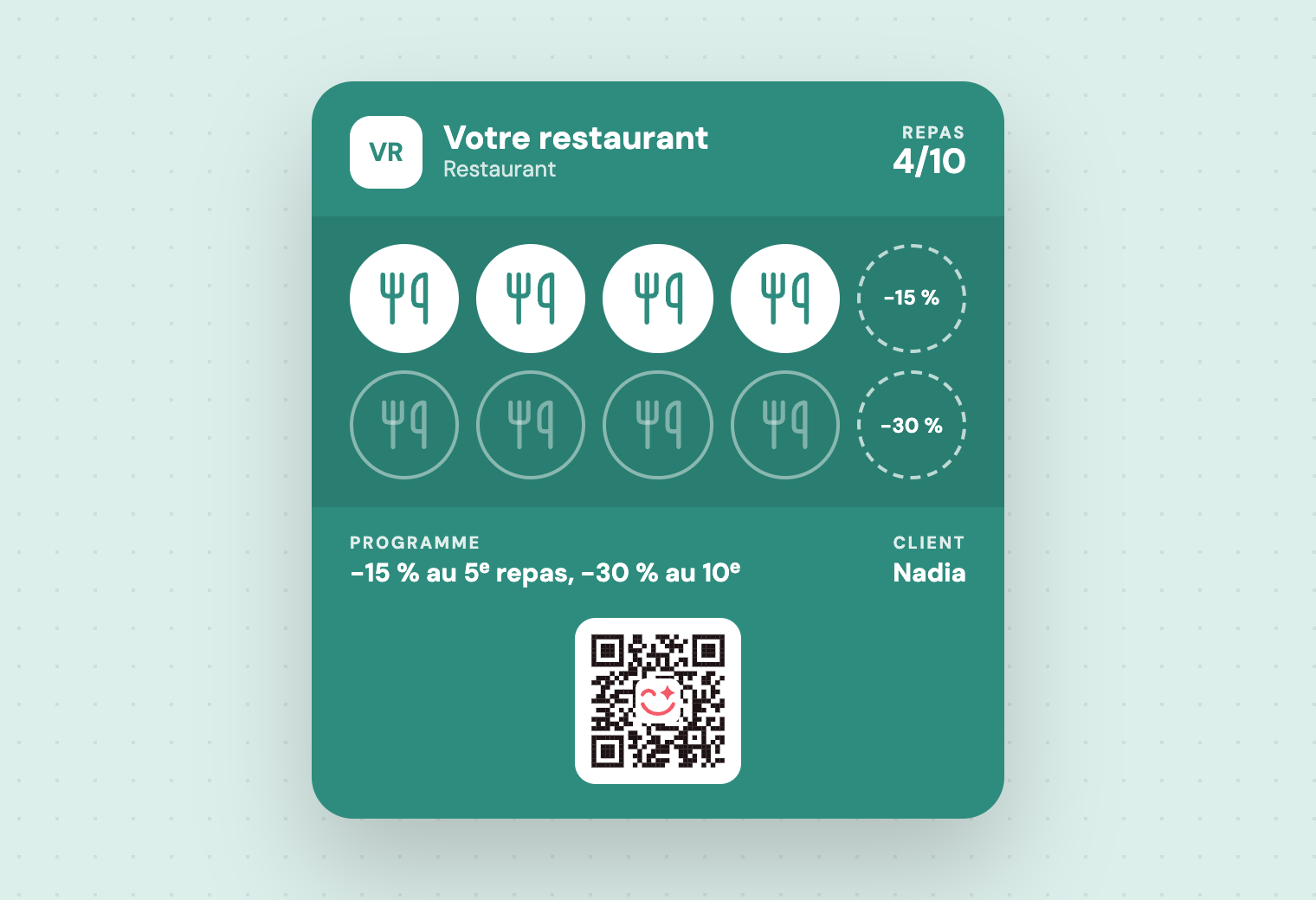 Carte « Votre restaurant » : −15 % au 5ᵉ repas et −30 % au 10ᵉ